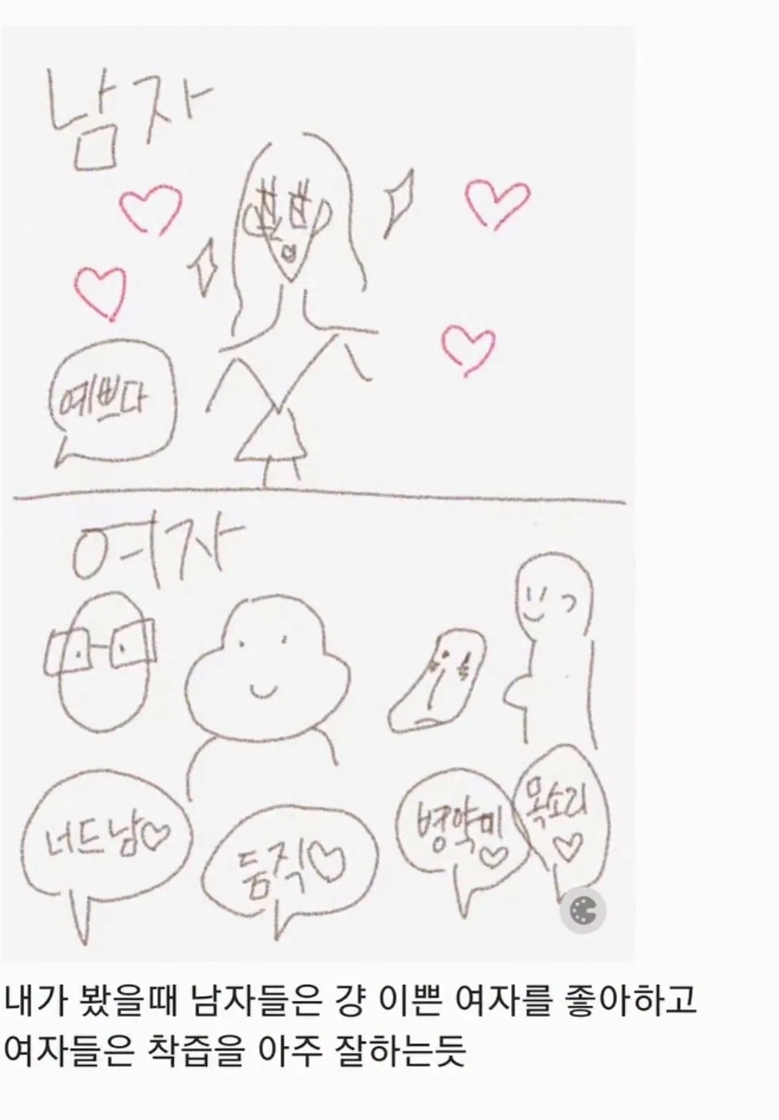 개 큰 인정