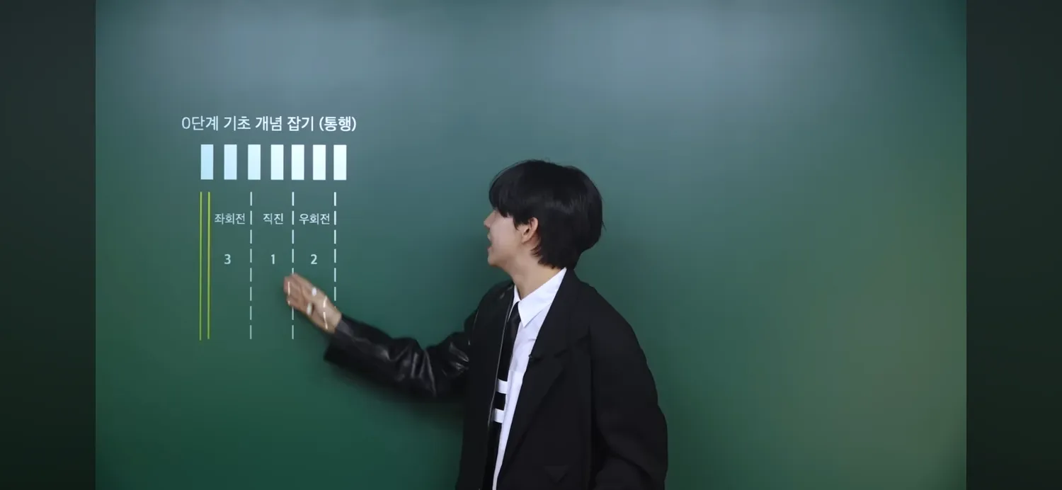 왜 잘생겨보이노4