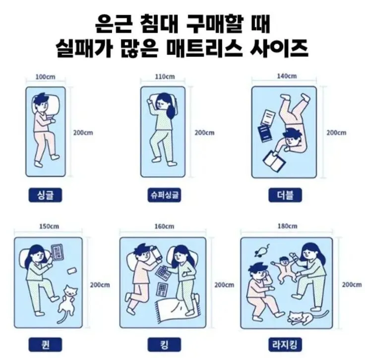 이번에 이사해서 침대 사려고 하는데