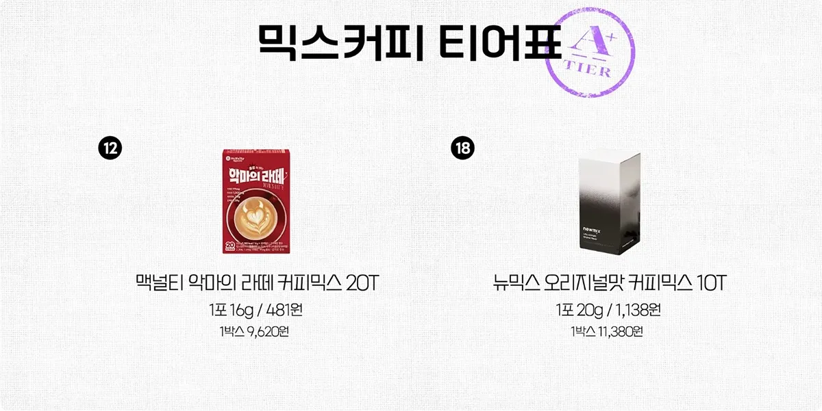 믹스커피 티어표3
