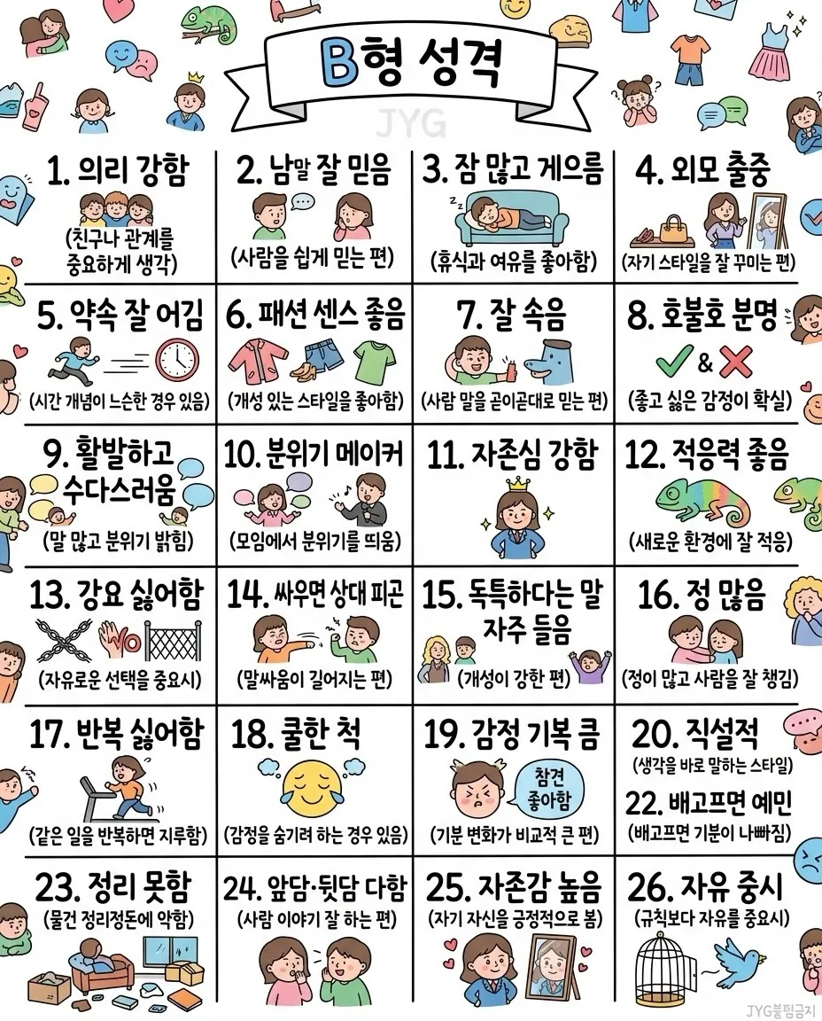 오랫만에 혈액형론 보는데2