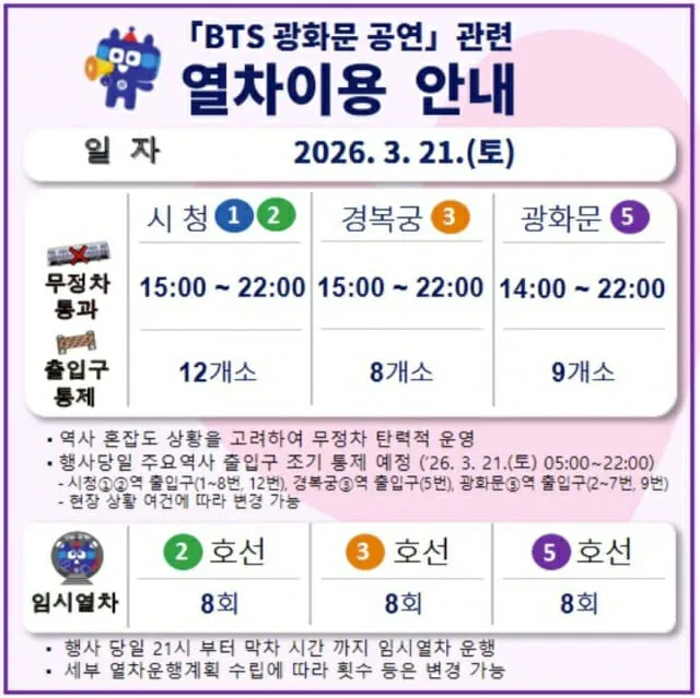 나도 방탄좋아하긴 하는데..