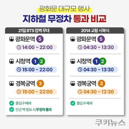 나도 방탄좋아하긴 하는데..2