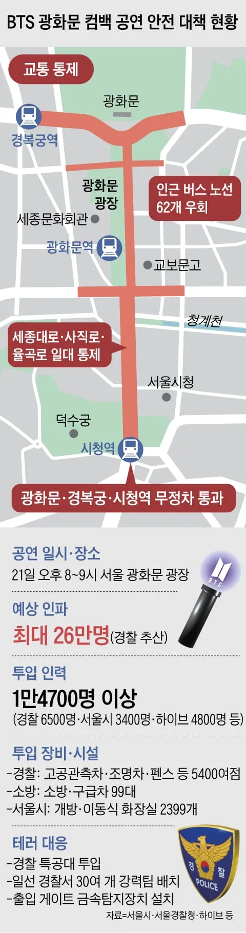 나도 방탄좋아하긴 하는데..3