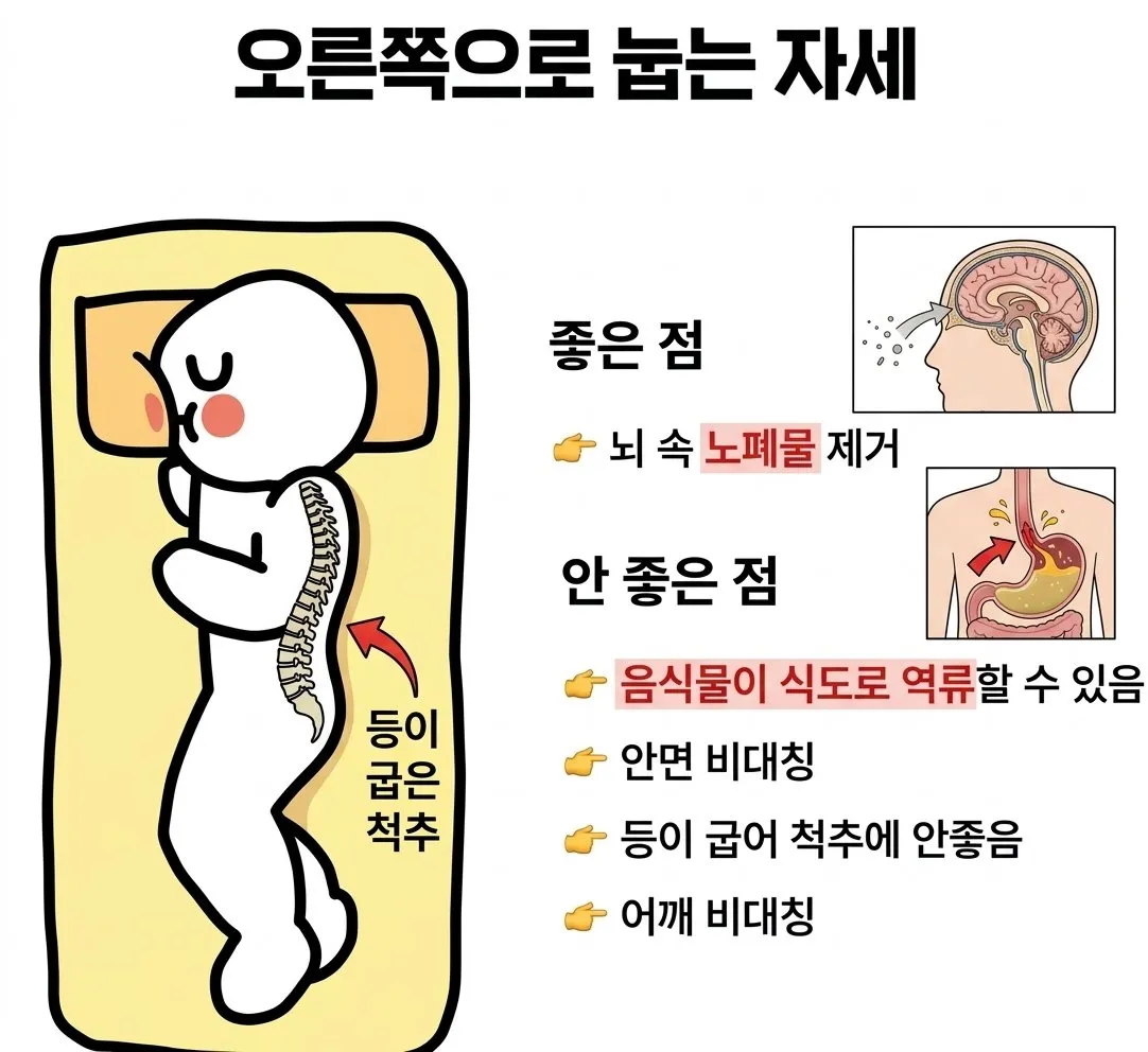 자는 방향마다의 장단점