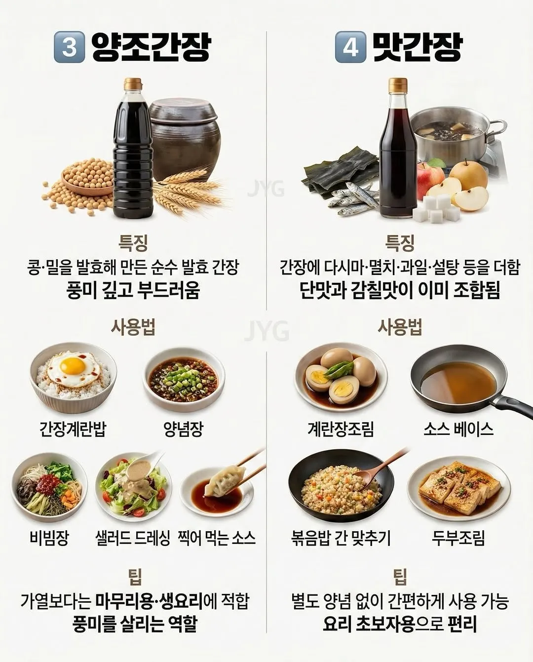 간장 종류별 요리3