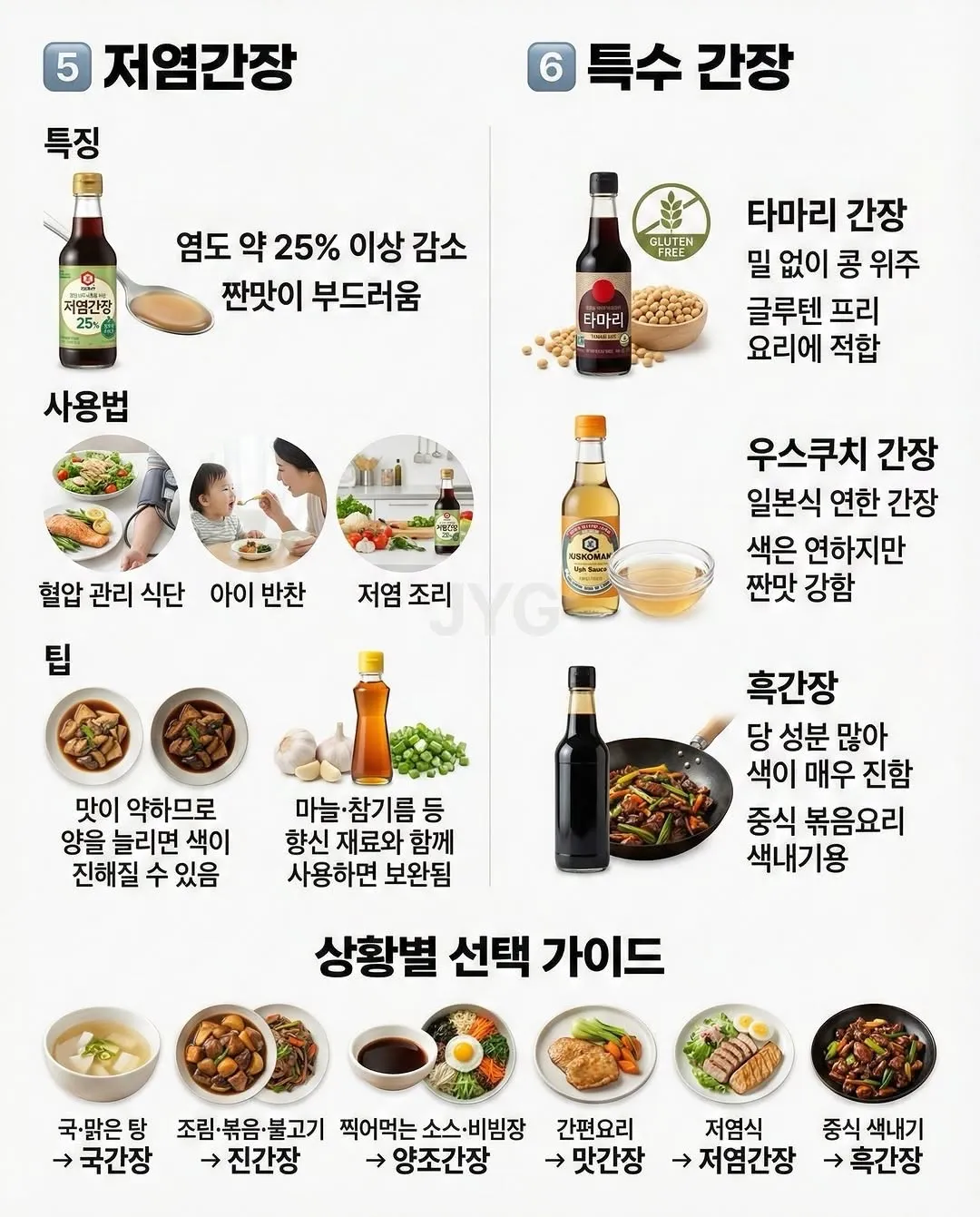 간장 종류별 요리4