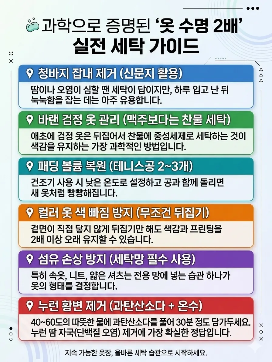 세탁 가이드