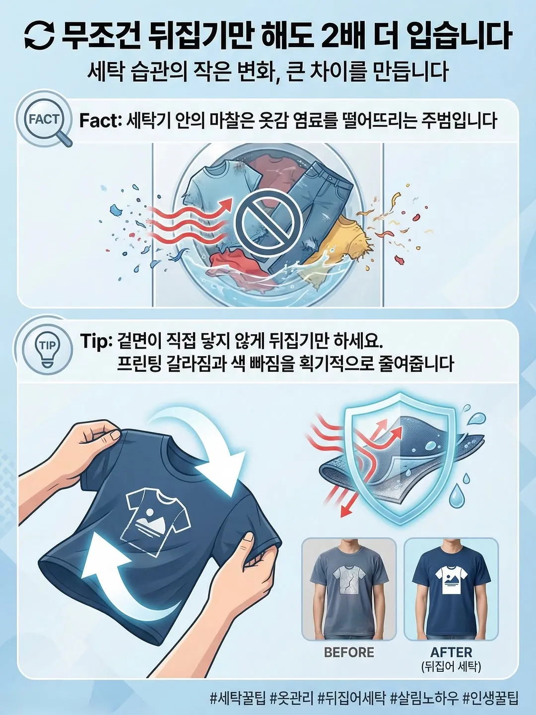 세탁 가이드4