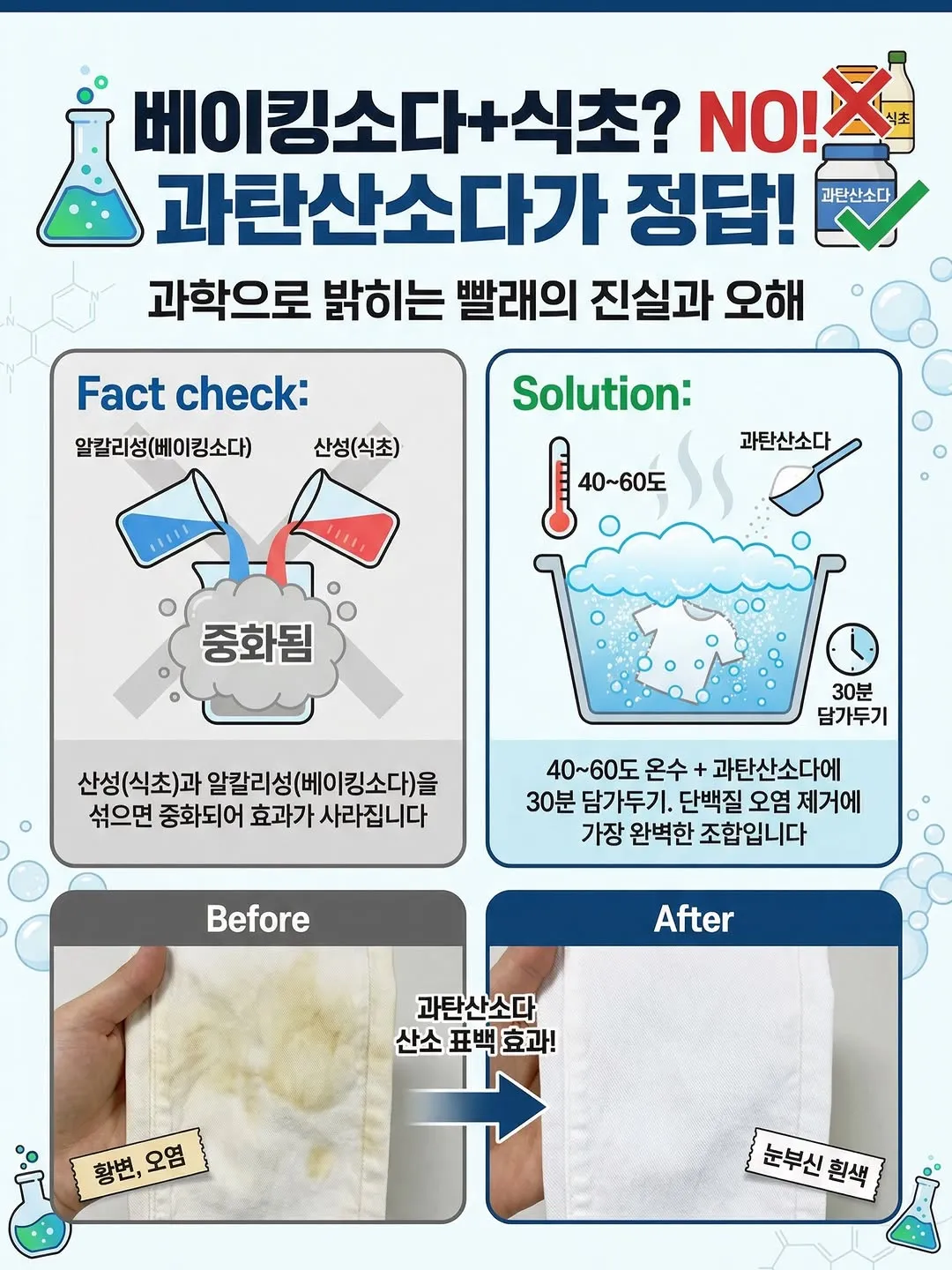 세탁 가이드6