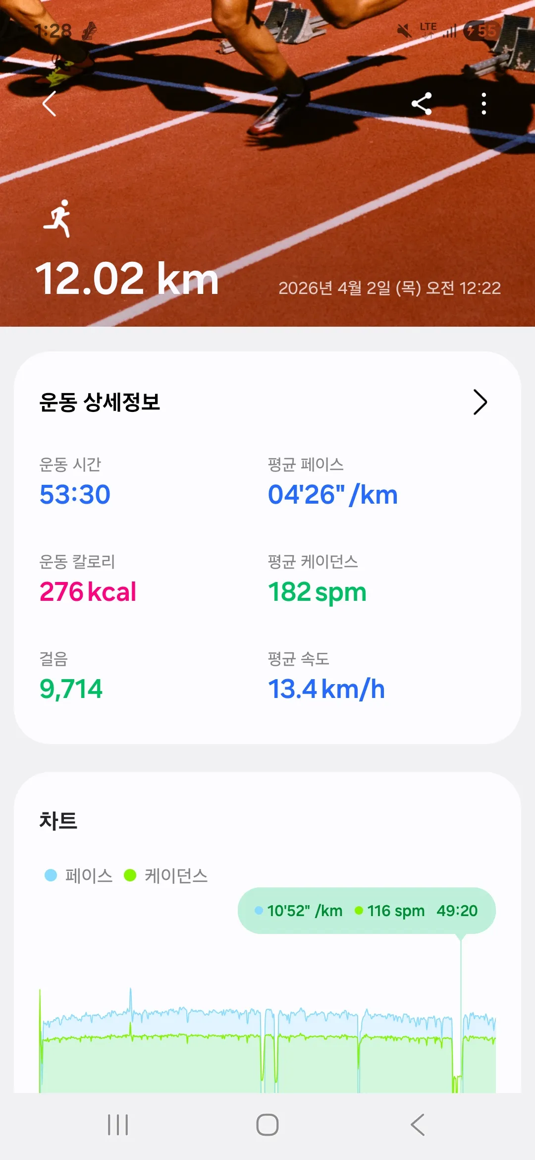 저 마라톤 국가대표 될수있을까요..?