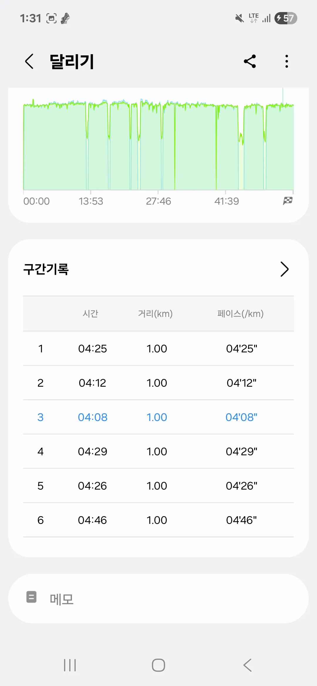 저 마라톤 국가대표 될수있을까요..?2