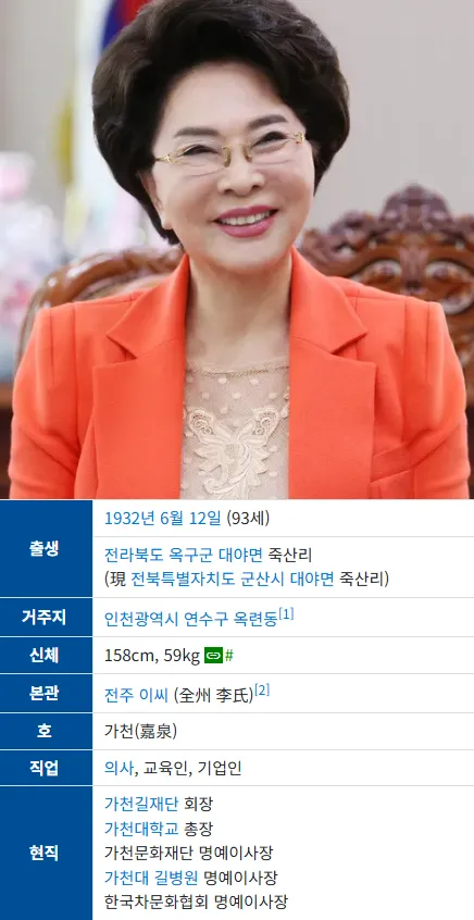 93세 이길여씨 근황2