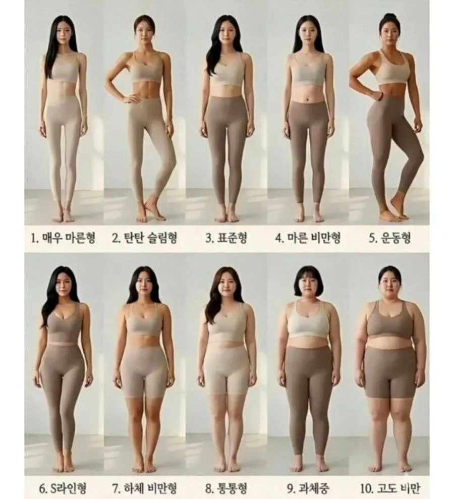 7이상도 고르는 사람이 있네.. 남자들 여자 취향