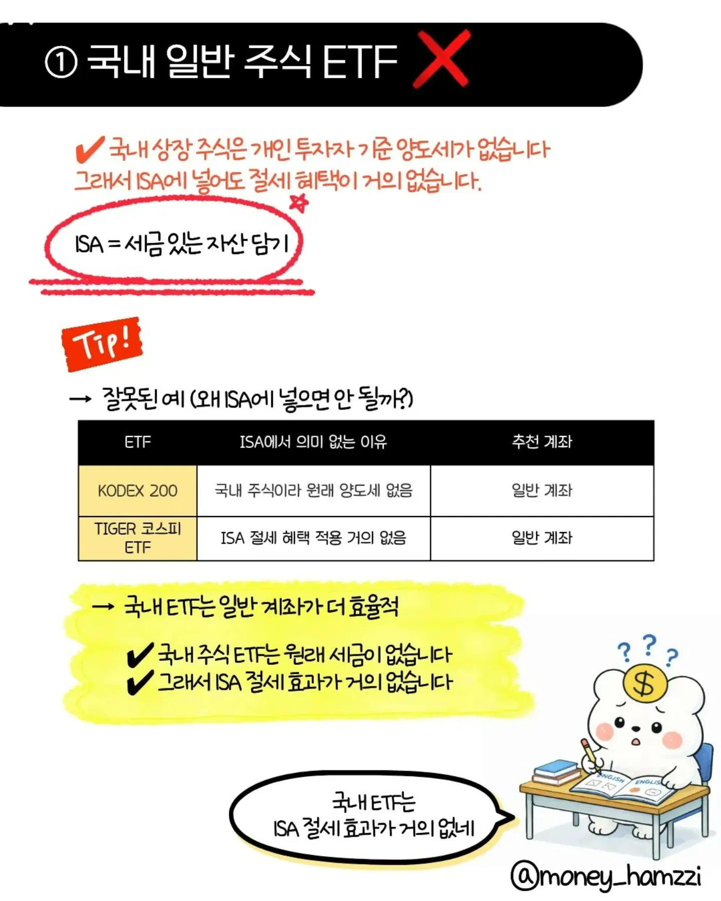 ISA 계좌에 절대 넣지 말아야 할 ETF 4가지