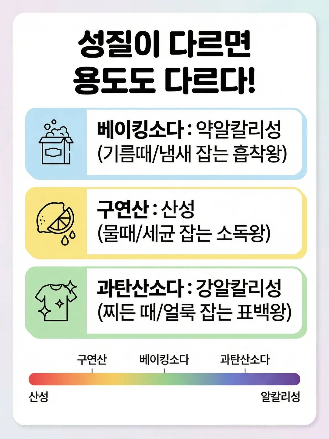 베이킹소다 구연산 과탄산소다 사용팁2