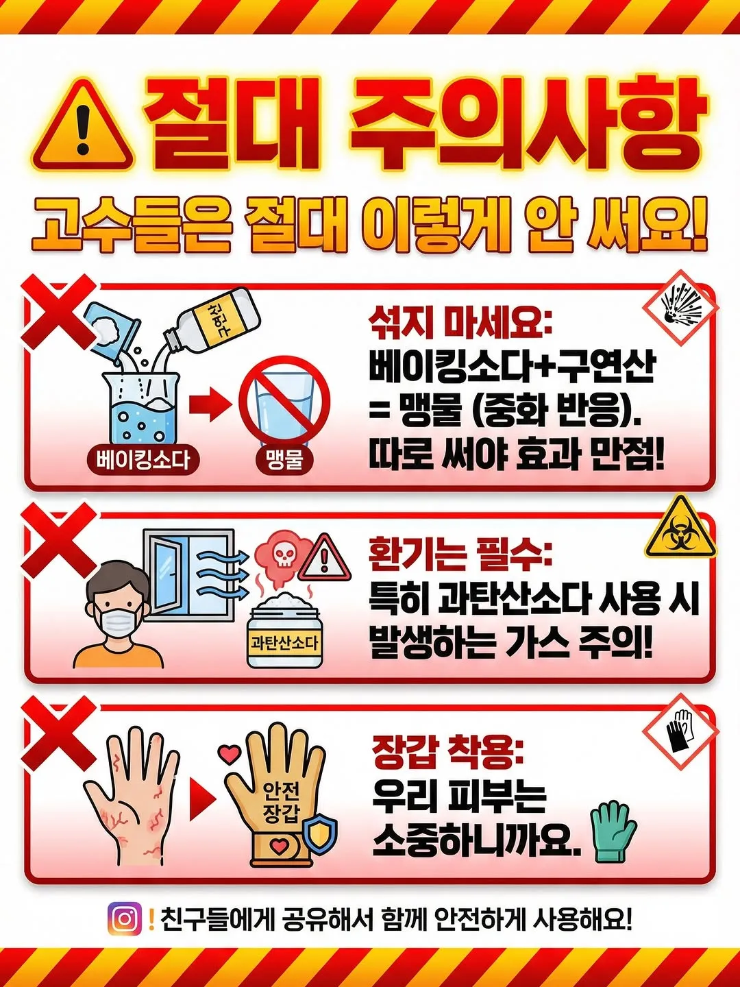 베이킹소다 구연산 과탄산소다 사용팁6
