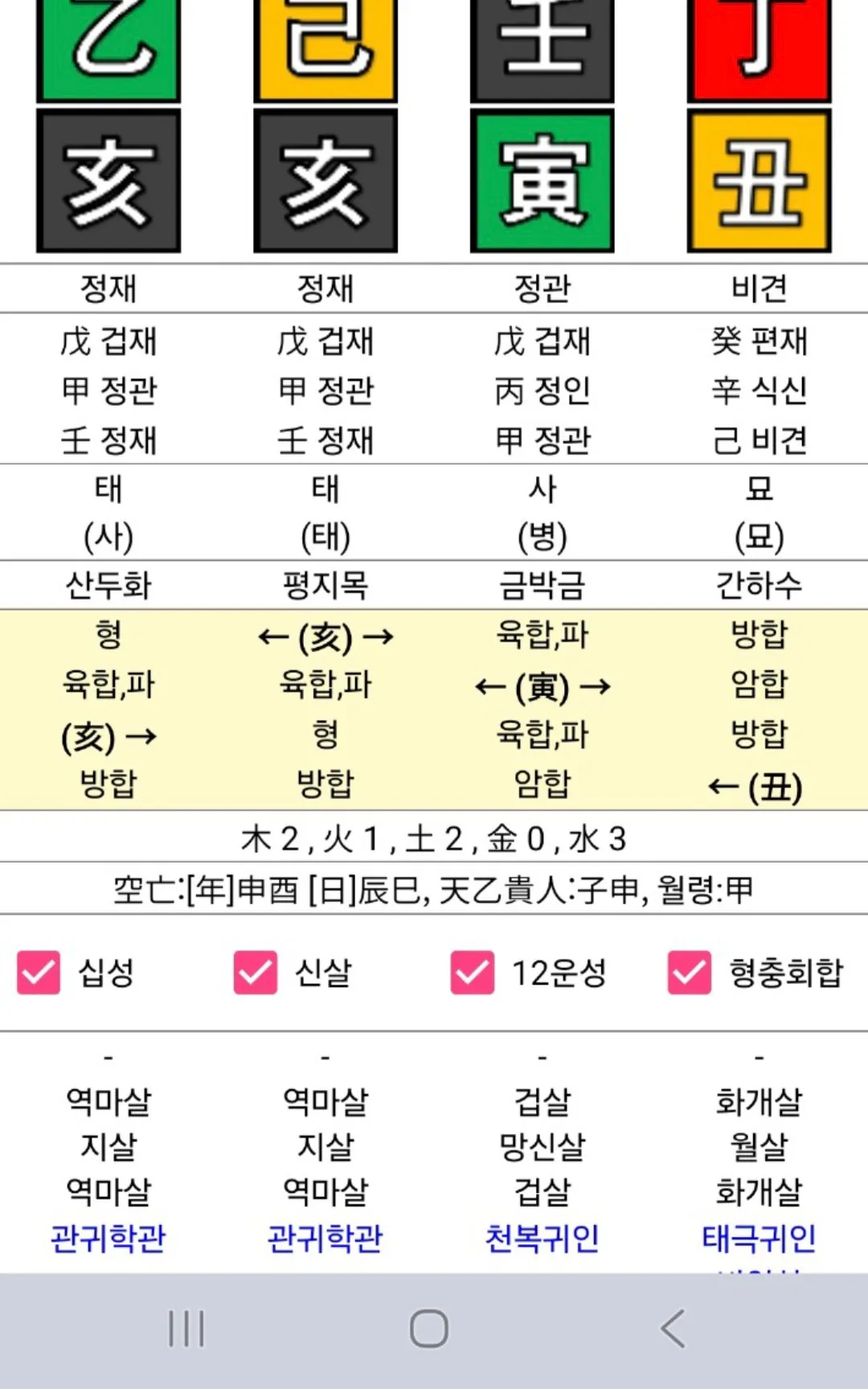 나도 살마는데