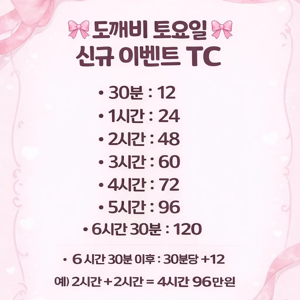 도깨비 토요일 <TC 1시간 24>신규이벤트