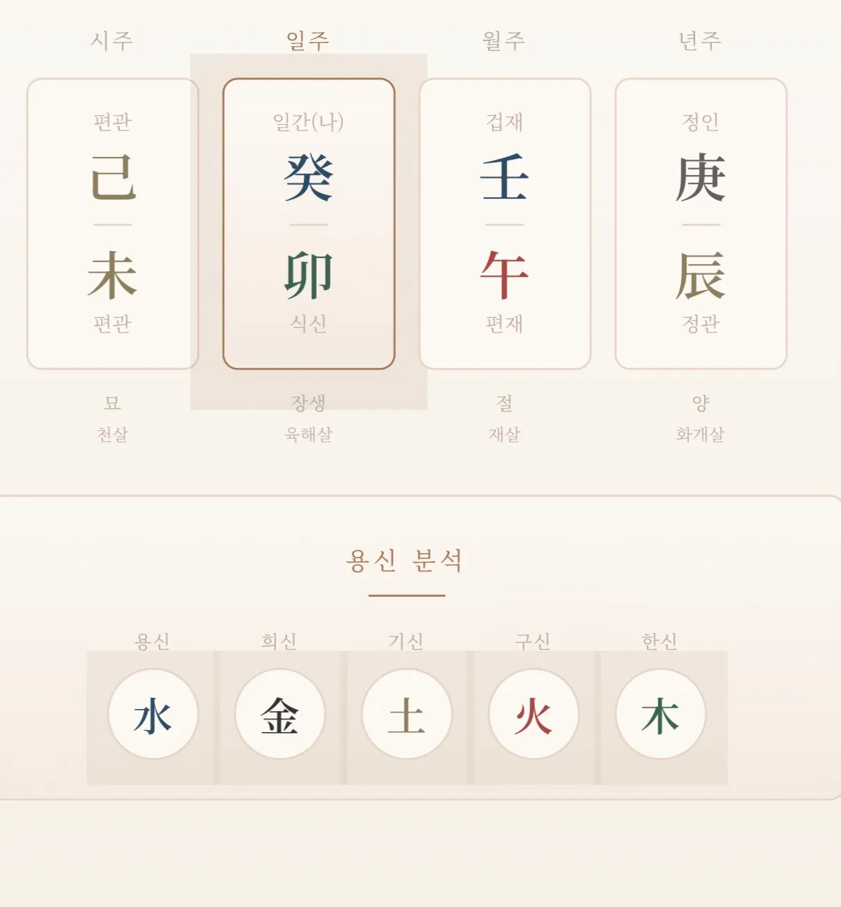 저두봐주세요