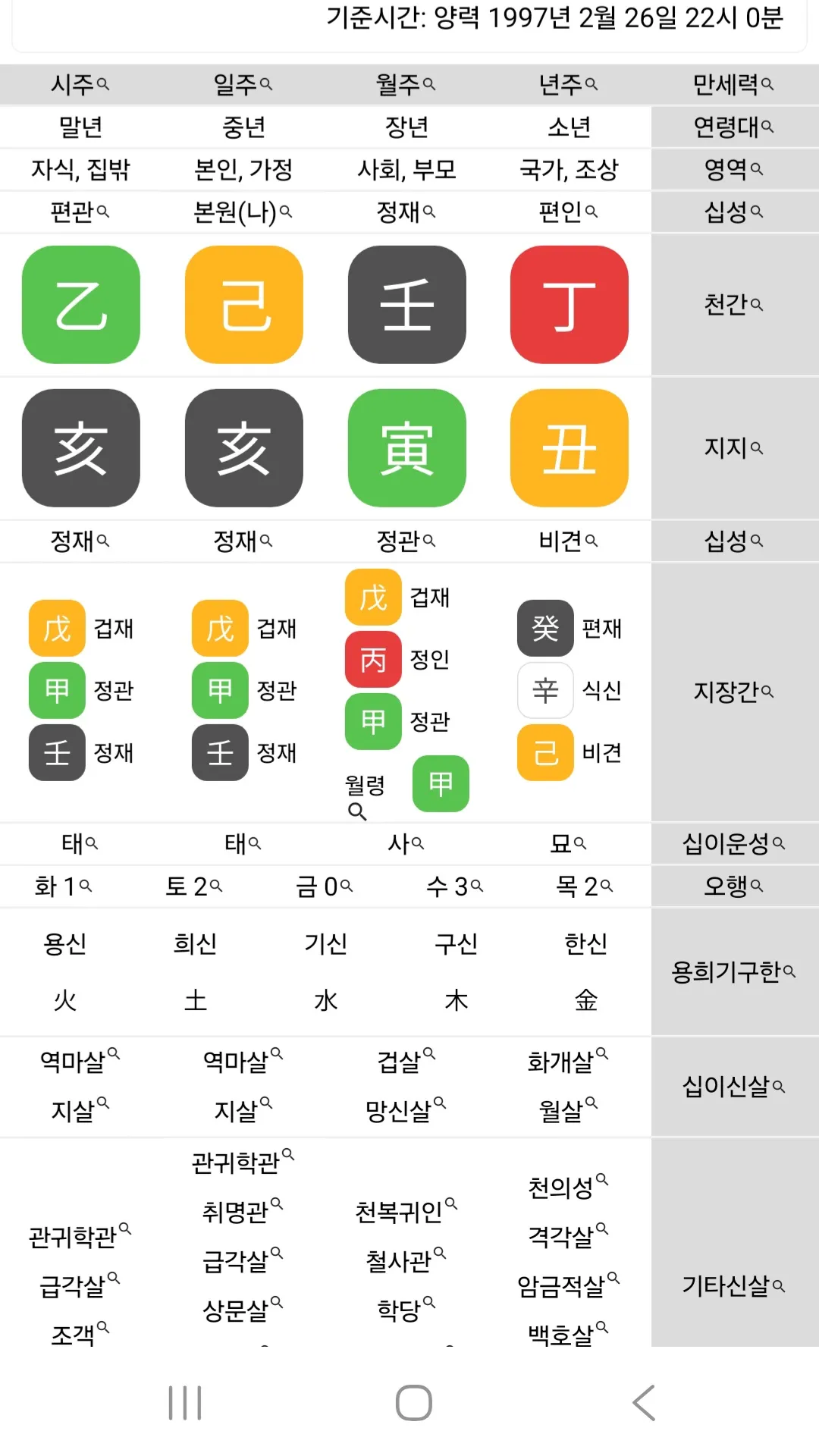 이번년