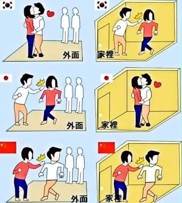 한중일 이성애 데이트 요약