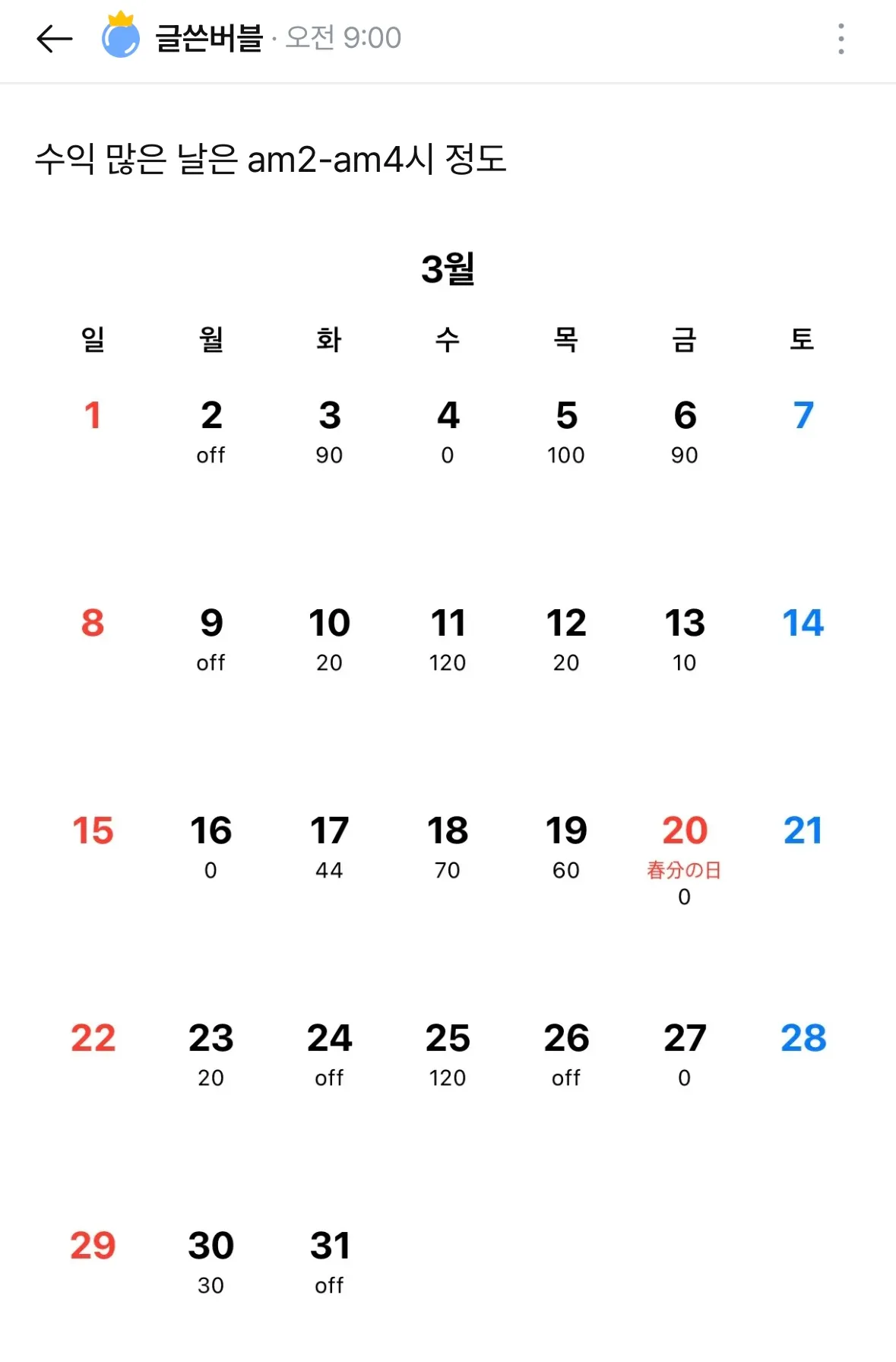 이 정도면 개하띠임 내려가야함