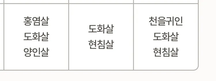 저는 도화3개 홍염1개잇어요