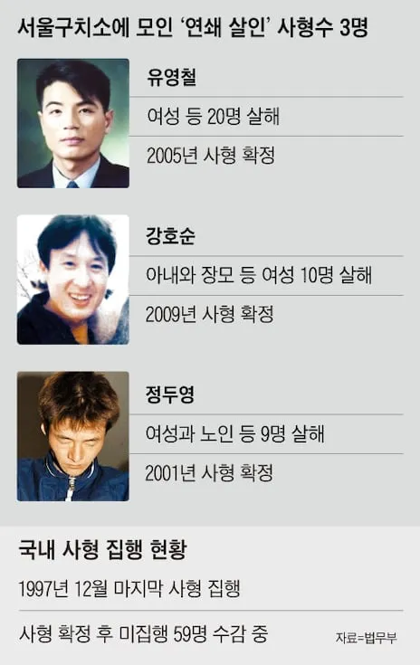퀸소영은 아무것도 아닌데요...?