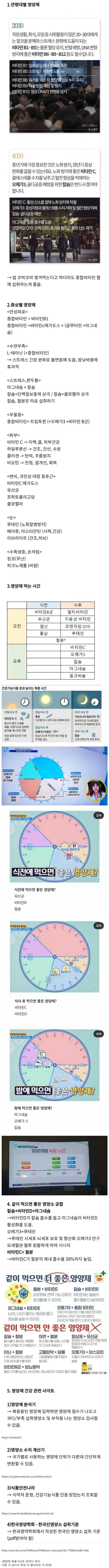 연령대별 영양제 꿀팁모음