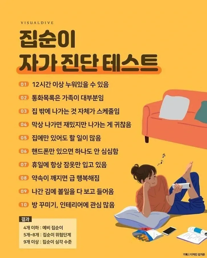 집순이 자가진단 테스트