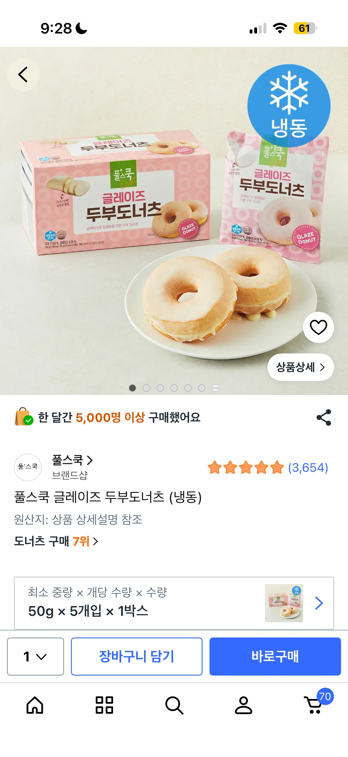 빵순이 언니들 이거 드셔보셨어요???2