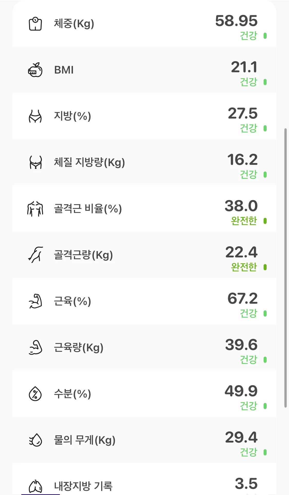 제 인바디 어때용?