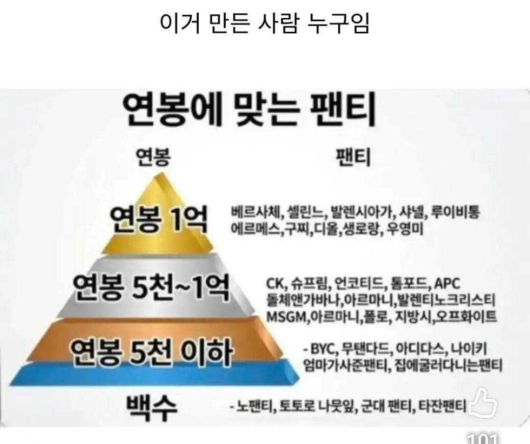 난왜 심리스입지