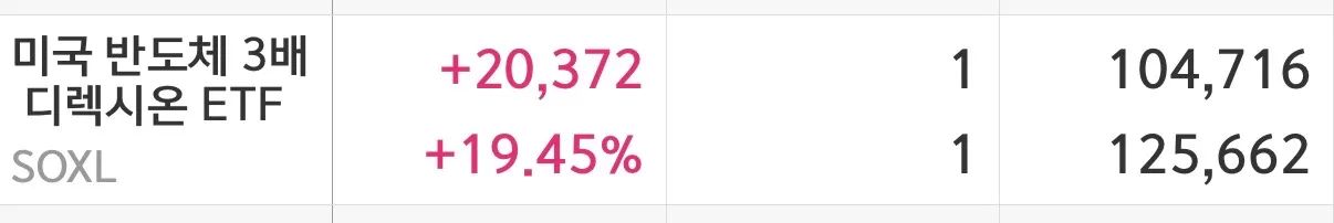 ㅠㅠ정찰병1주