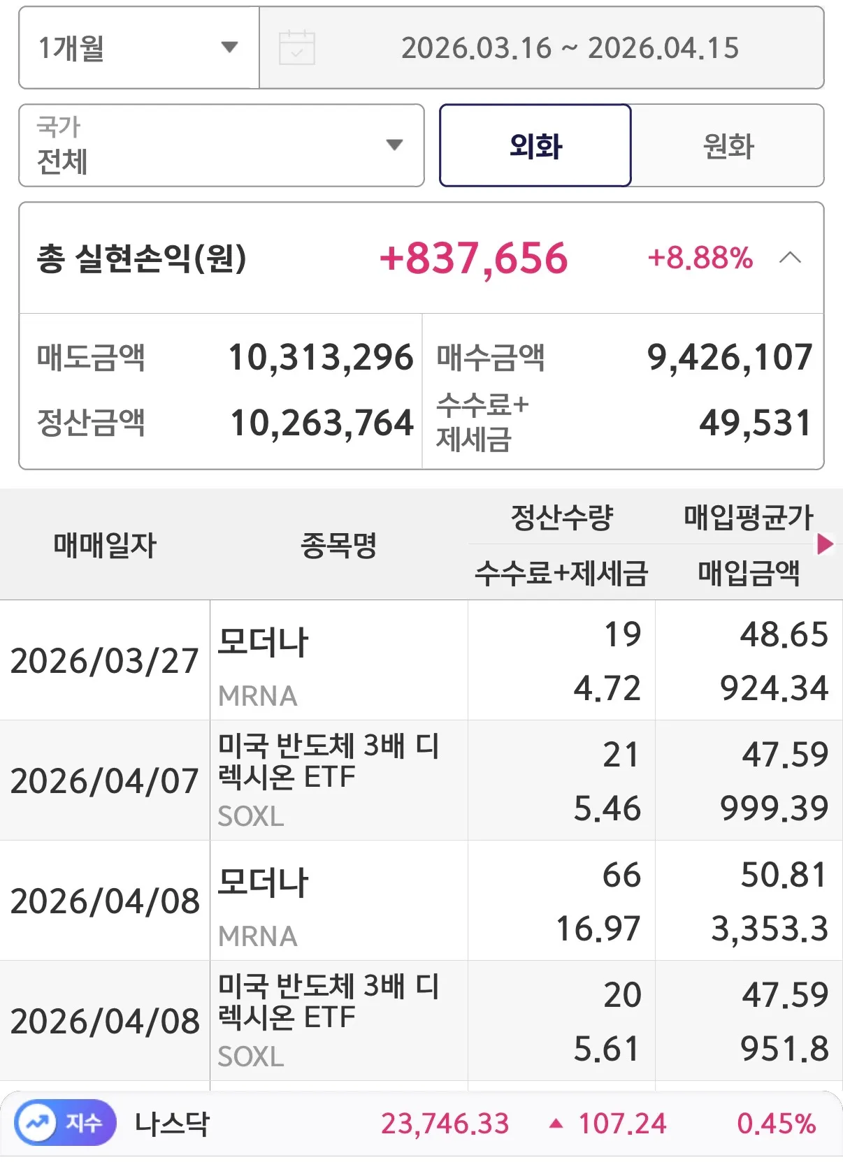 ㅠㅠ정찰병1주 댓글 2