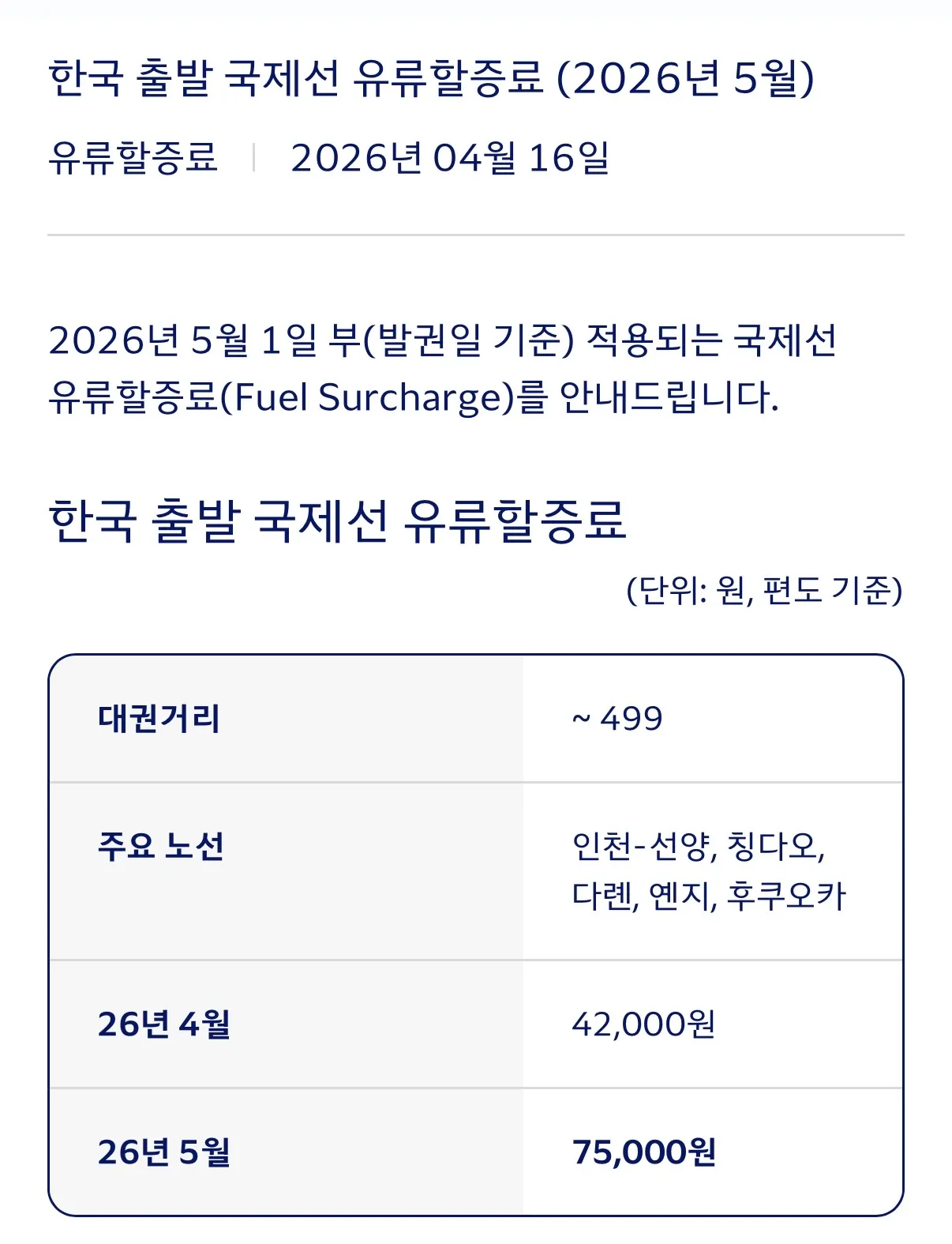 미친거 같은 대한항공 5월 유류할증료..