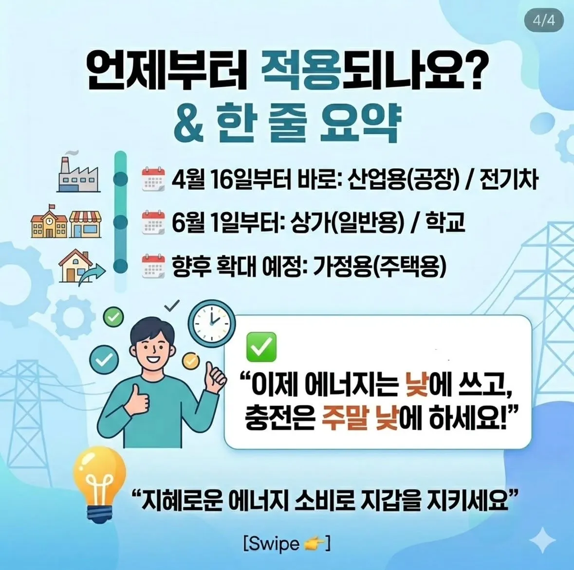 4월 16일부터 바뀌는 전기요금 성적표4