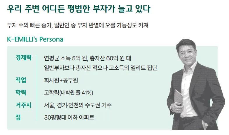 26년 대한민국 부자 리포트