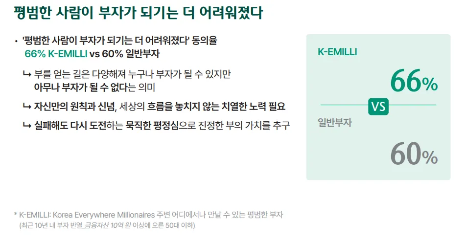 26년 대한민국 부자 리포트4