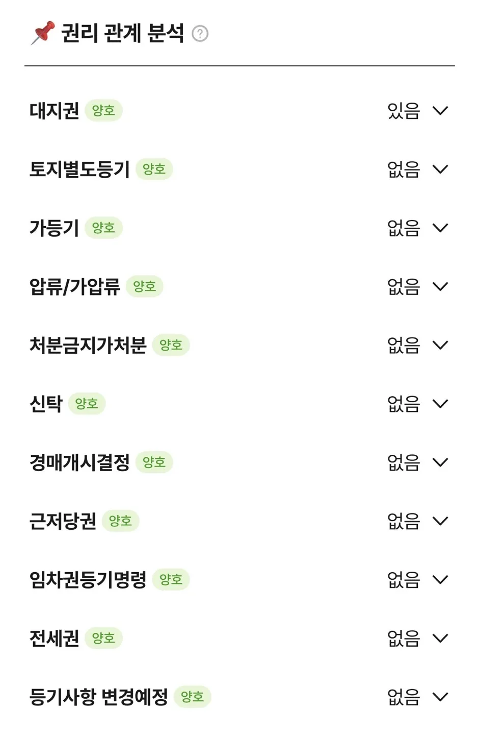 집 주변 치안 안전한지 확인하는 법2