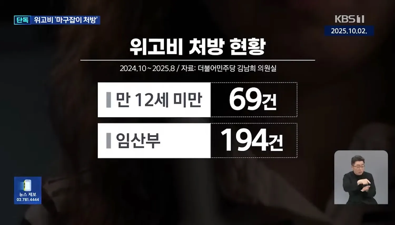 임산부한테 위고비 처방하는 의사들은 뭘까요??3