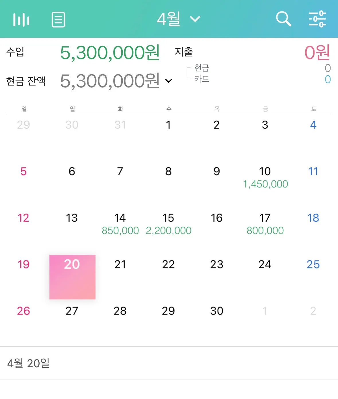 전업인데 ㄹㅈㄷ 나태