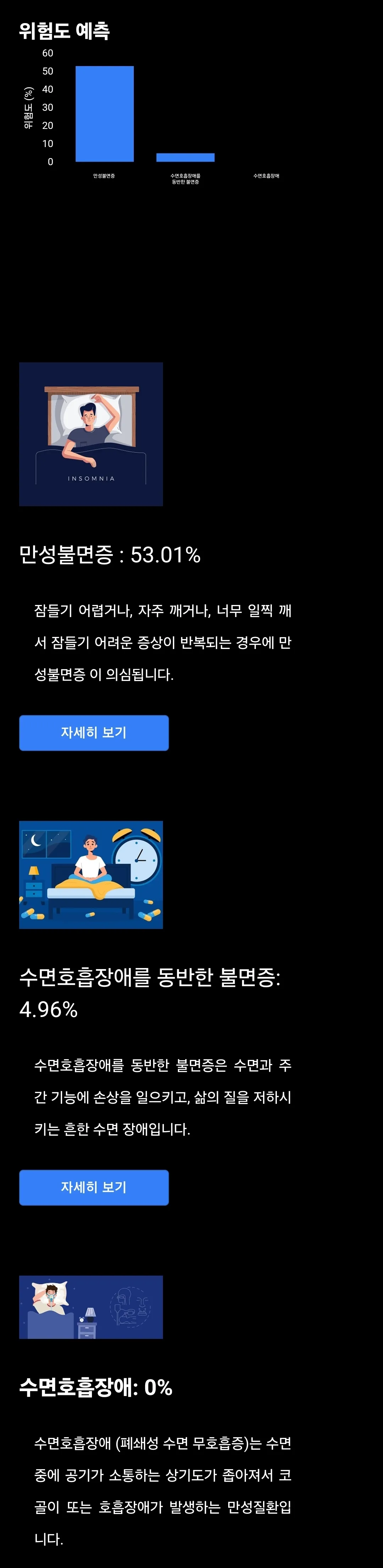 수면질환 검사하기2