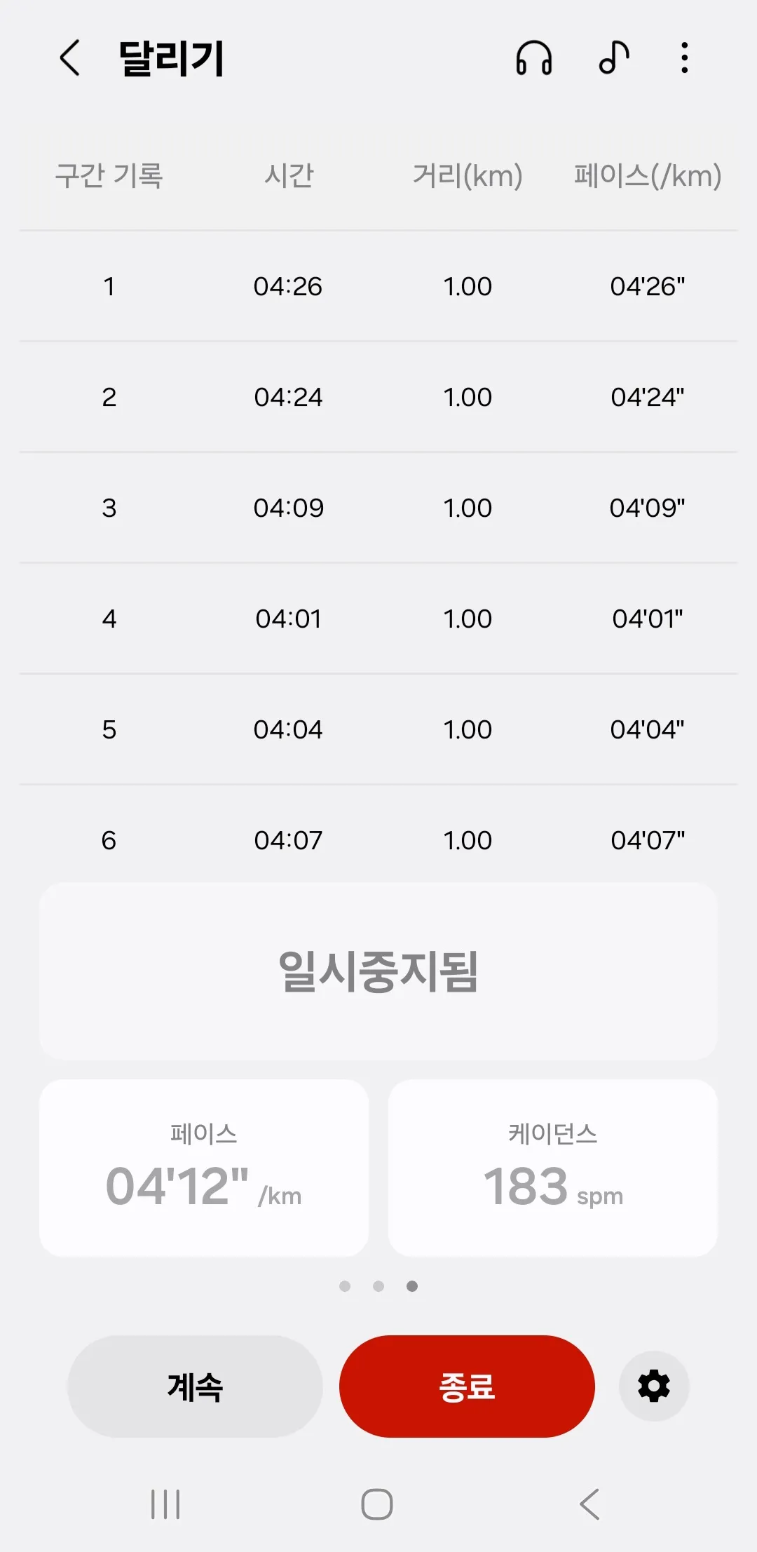 저 러닝 신기록 세웠쪄용ㅎㅎ2