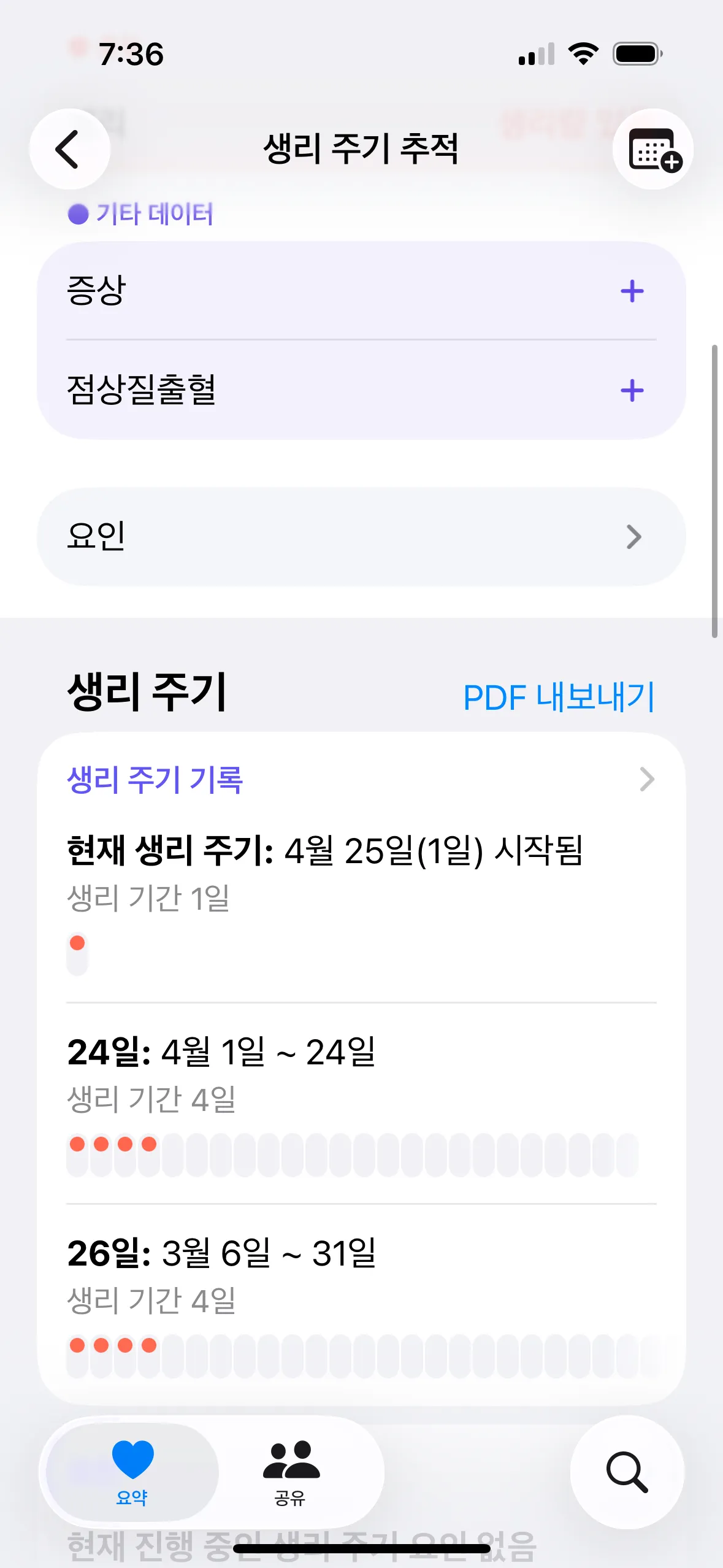 저생리주기 ㅈㄴ짧은거맞죠?