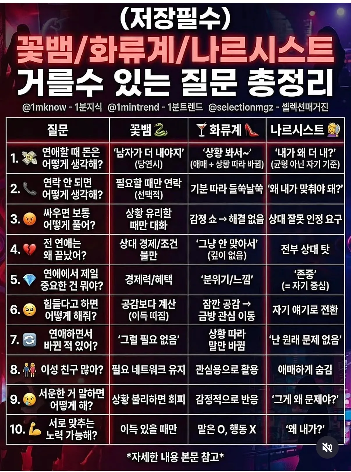 뭔 ㅂㅅ같은