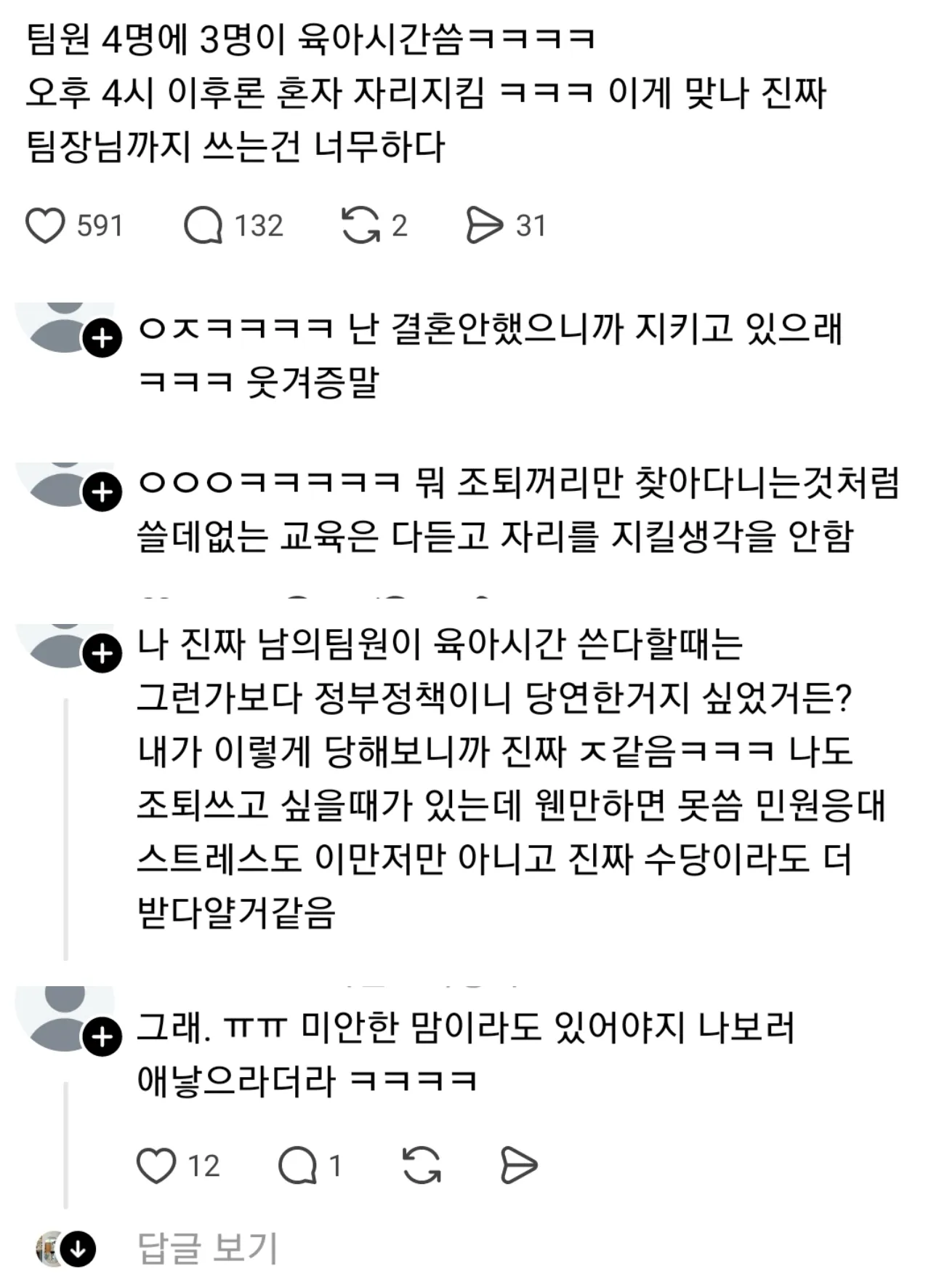어느 회사의 육아시간 단축근무 사용..