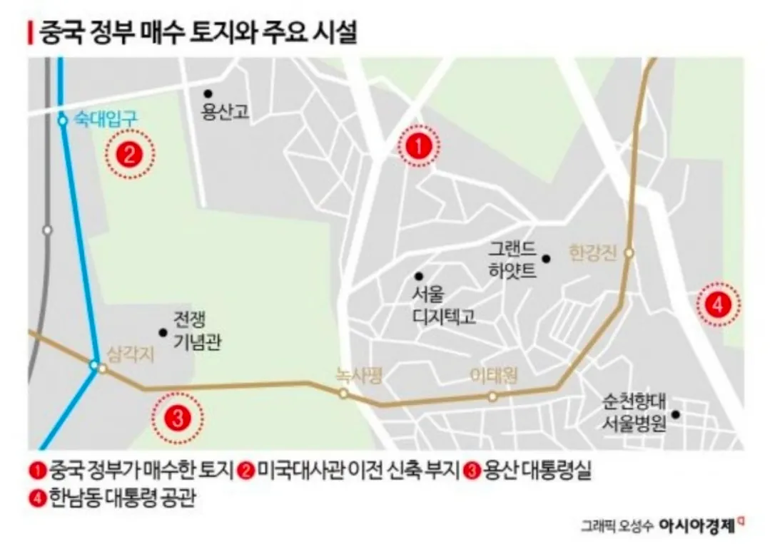 용산 땅 1256평은 중국정부꺼라는데2
