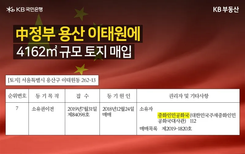 용산 땅 1256평은 중국정부꺼라는데3